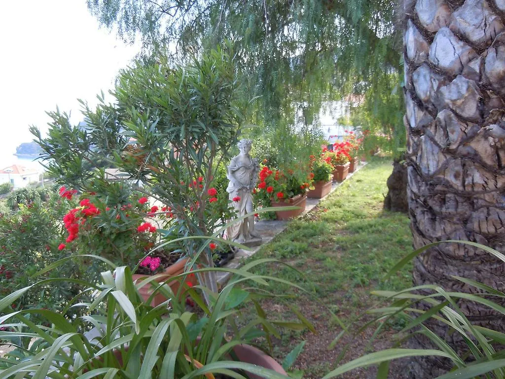Villa Gabry B&B Ospedaletti 0*,  Italia